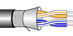 Belden 3107A 22/2P TC Multi-Conductor  EIA Industrial RS-485 PLTC/CM